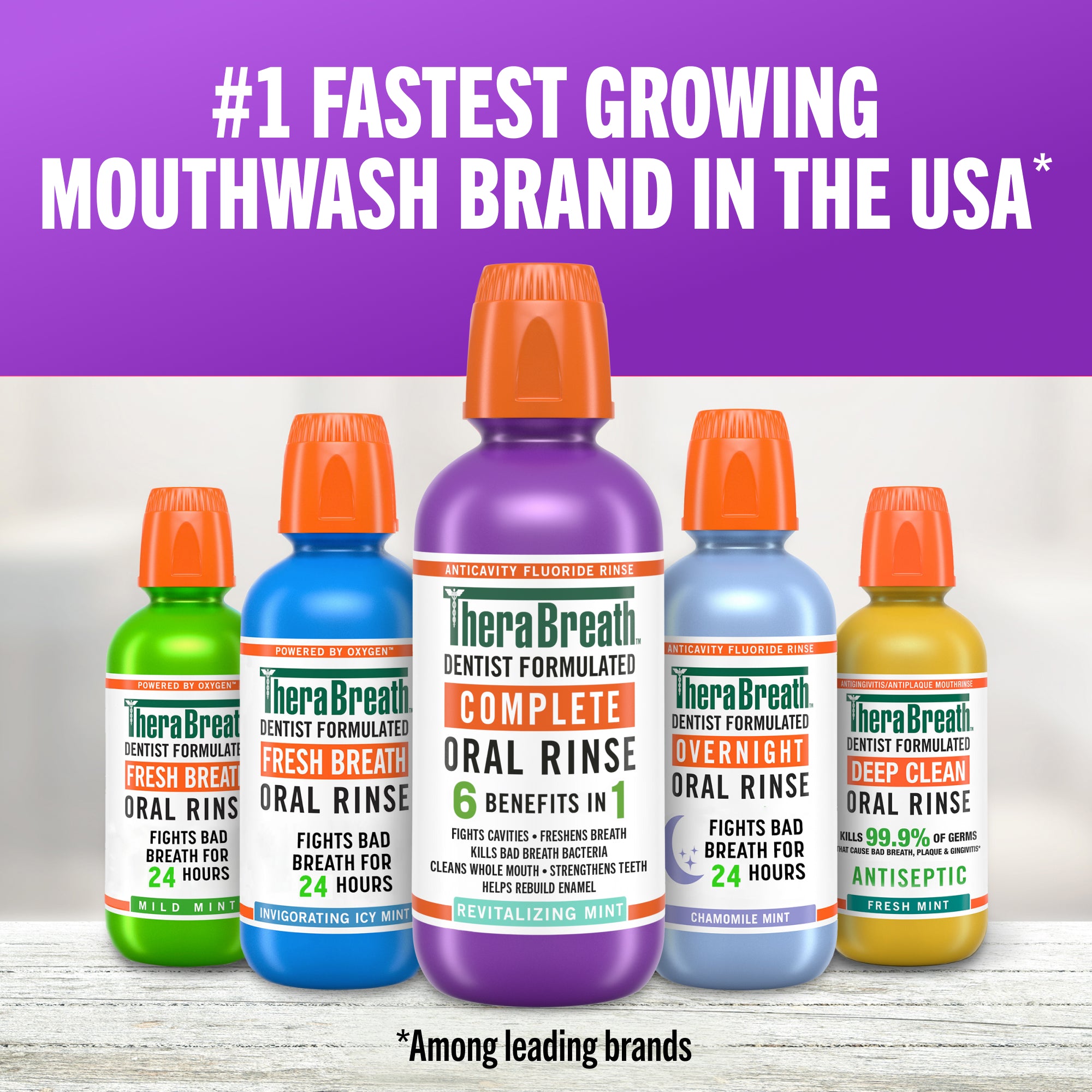 TheraBreath Complete Mouthwash, 6-in-1 Benefits, Alcohol-Free, Revitalizing Mint - Image 7